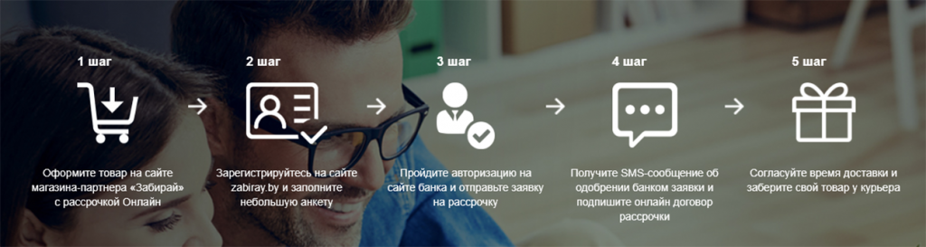 Как это работает.png
