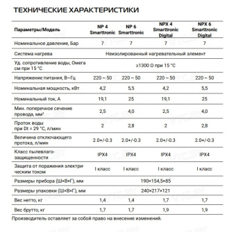 Проточный электрический водонагреватель Royal Thermo NP 6 Smarttronic