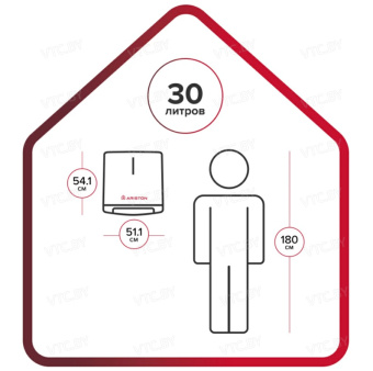 Накопительный электрический водонагреватель Ariston ABSE VLS PRO PW 30