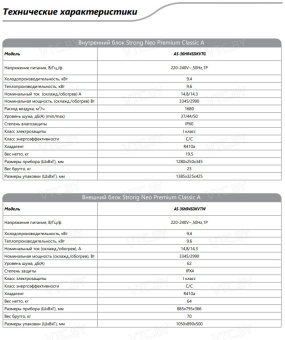 Кондиционер Hisense Strong Neo Premium Classic A AS-36HR4SDKVT