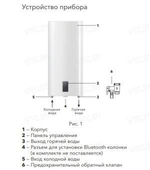 Накопительный электрический водонагреватель Electrolux EWH 100 SmartInverter