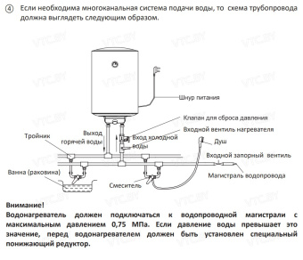 Накопительный электрический водонагреватель Midea RED MWH-5015-RED