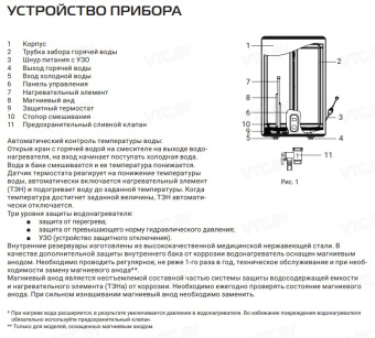 Накопительный электрический водонагреватель Royal Thermo RWH 80 Centurio DL Inverter