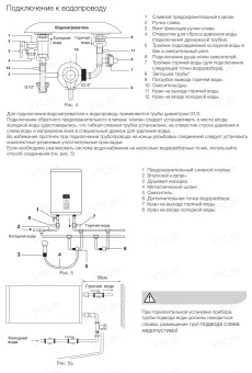 Накопительный электрический водонагреватель Electrolux EWH 50 Centurio IQ 2.0