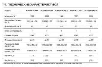 Электрокамин Royal Thermo Allira RTFP/W-AL80LS