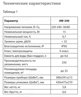 Мойка воздуха Ballu AW-340