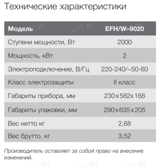 Тепловентилятор Electrolux EFH/W-9020