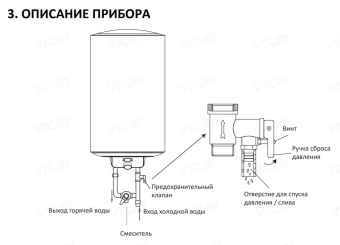 Накопительный электрический водонагреватель Midea Prime PRO MWH-10015-CED Wi-Fi