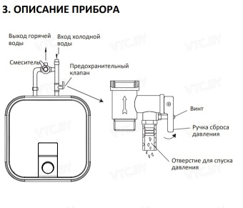 Накопительный электрический водонагреватель под мойку Midea Express MWH-1020-KVMU