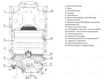 Газовая колонка Ariston FAST EVO 11 B