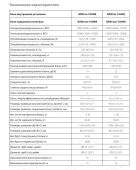 Сплит-система Ballu Boho DC BSNI-13HN8