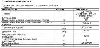 Обогреватель инфракрасный газовый Timberk TGH 4200 SM1