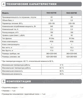 Осушитель воздуха Funai Neko L RAD-N26F6E