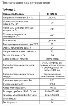 Дизельная тепловая пушка Ballu BHDN-20