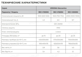 Конвектор Royal Clima Verona Meccanico REC-V2000M