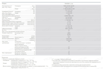 Внешний блок LG FM40AH UH5R0