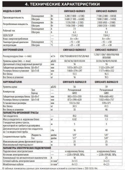 Сплит-система Gree Lyra Inverter R32 GWH18ACD-K6DNA1D (черный)