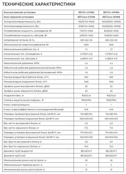 Сплит-система Ballu Tessey DC Inverter BSTI-09HN8