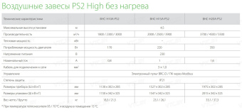 Тепловая завеса Ballu BHC-H20A-PS2