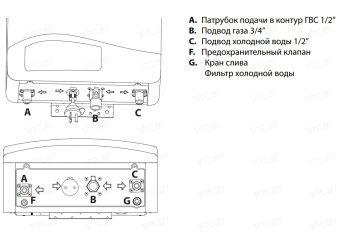 Накопительный электрический водонагреватель Ariston PRO1 R ABS 40 V Slim Extra 1,8