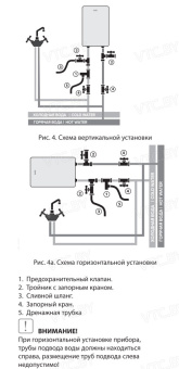 Накопительный электрический водонагреватель Ballu BWH/S 80 Level PRO