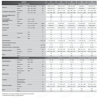 Кондиционер LG Look Smart LS18GQ