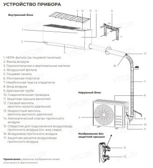 Кондиционер Royal Clima Fresh Standard Full DC EU Inverter RCI-RFS35HN