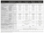 Сплит-система Mitsubishi Heavy Industries SRK20ZS-WT/SRC20ZS-W Сплит-система Mitsubishi Heavy Industries SRK20ZS-WT/SRC20ZS-W