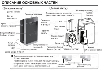 Климатический комплекс Panasonic F-VXK90R-K