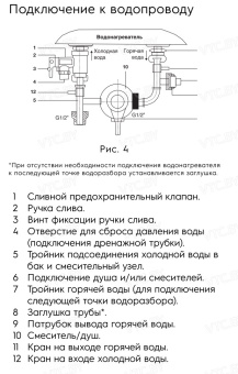Накопительный электрический водонагреватель Electrolux EWH 30 Gladius 2.0 Grafit