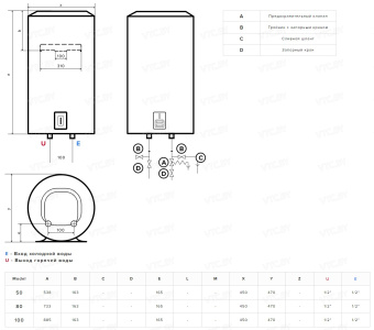Накопительный электрический водонагреватель Ariston Lydos ECO ABS PW 80 V