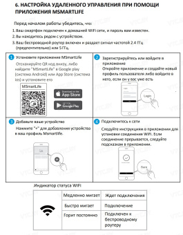 Накопительный электрический водонагреватель Midea Stream MWH-5020-FED Wi-Fi