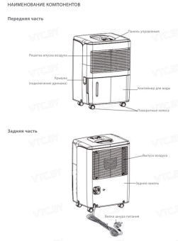 Осушитель воздуха Neoclima ND-10AH