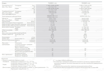Внешний блок LG FM48AH U33R0
