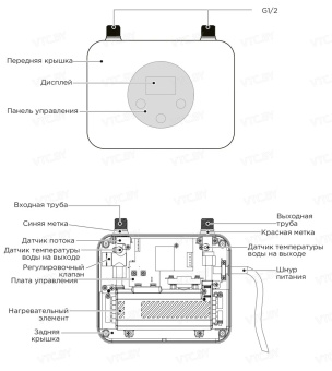 Проточный электрический водонагреватель Midea MIWH-5700