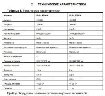 Конвектор Edisson Polo 2000M