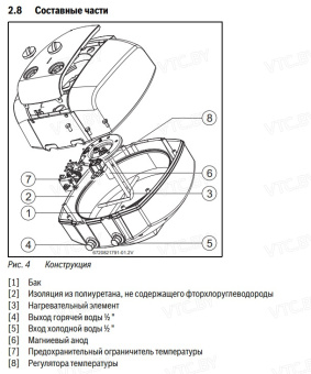 Водонагреватель Bosch TR2000T 15 B (нижнее подключение)
