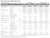 Сплит-система Midea Unlimited Inverter MSAG2-09N8C2S-I/MSAG2-09N8C2S-O Сплит-система Midea Unlimited Inverter MSAG2-09N8C2S-I/MSAG2-09N8C2S-O
