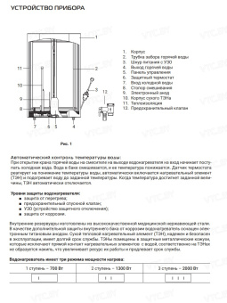 Накопительный электрический водонагреватель Royal Thermo RWH 30 Aqua Inox Inverter