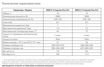 Накопительный электрический водонагреватель над мойкой Ballu BWH/S 10 Capsule Plus O