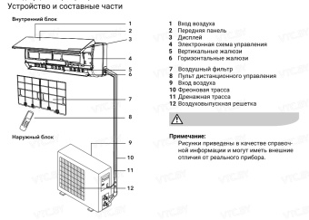 Кондиционер Electrolux Monaco EACS/I-12HM/N8