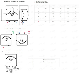 Накопительный электрический водонагреватель над мойкой Ariston Andris R 30