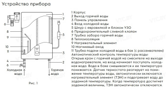 Накопительный электрический водонагреватель Electrolux EWH 30 Centurio IQ 3.0