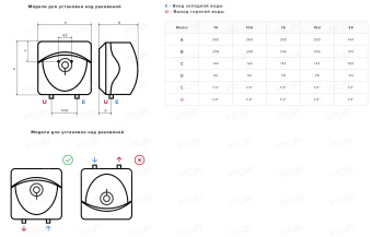 Накопительный электрический водонагреватель над мойкой Ariston ABS Andris Lux 30