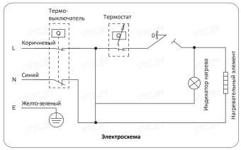 Накопительный электрический водонагреватель Midea RED MWH-5015-RED