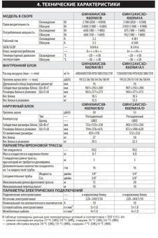 Кондиционер Gree Airy inverter R32 GWH24AVEXF-K6DNA1A (белый)