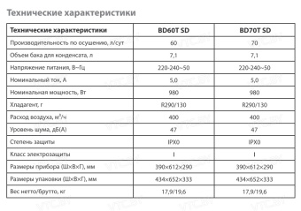 Осушитель воздуха Ballu BD60T SD