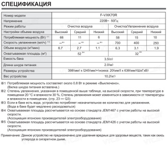 Климатический комплекс Panasonic F-VXK70R-K