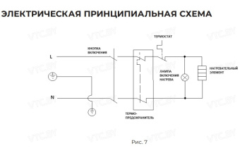 Накопительный электрический водонагреватель Royal Clima Omega RWH-OM80-RE