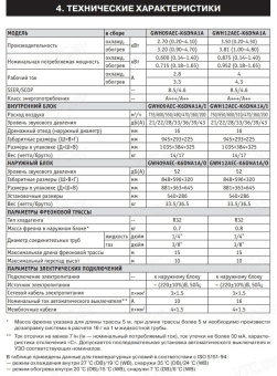 Кондиционер Gree G-Tech Inverter R32 GWH09AECXB-K6DNA1A